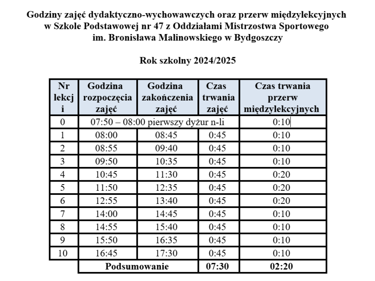 1 [d] - Zdjęcie