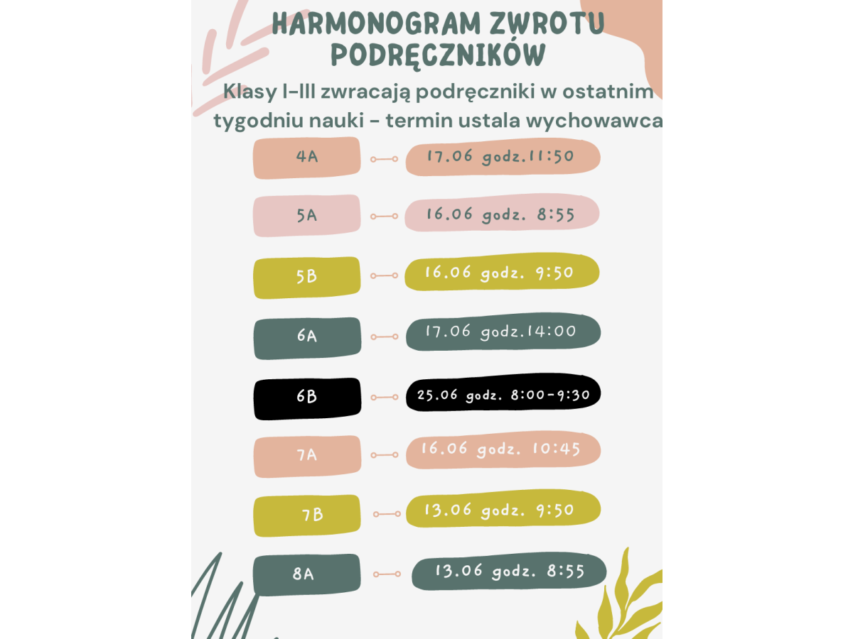 1 [d] - Zdjęcie